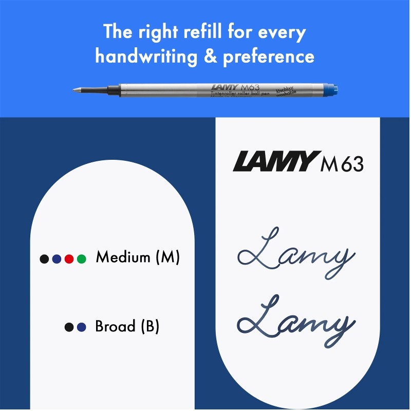 LAMY safari Tintenroller schwarz – Bild 7