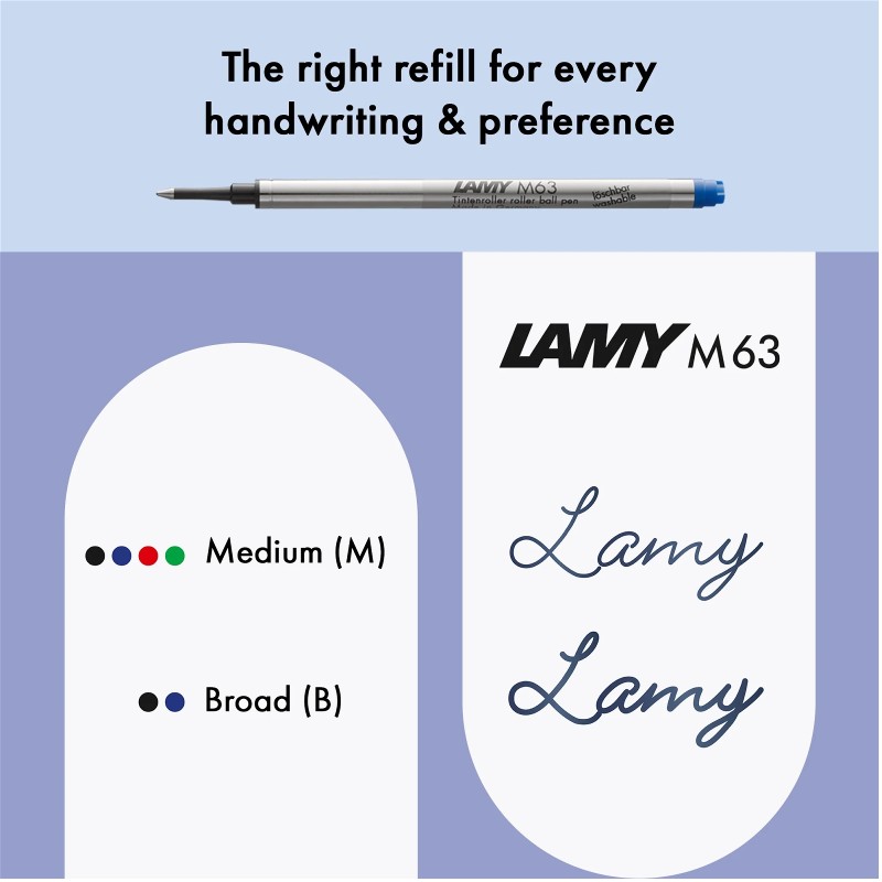 LAMY safari Tintenroller springgreen – Bild 7